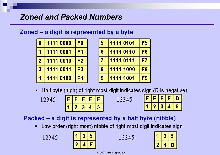 Zoned and Packed Numbers Zoned – a digit is represented by a byte 0 Zoned and Packed Numbers Zoned – a digit is represented by a byte 0