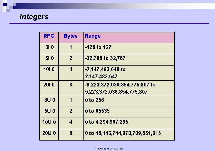 Integers RPG Bytes Range 3 I 0 1 -128 to 127 5 I 0 Integers RPG Bytes Range 3 I 0 1 -128 to 127 5 I 0