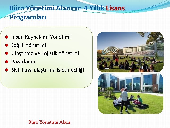 Büro Yönetimi Alanının 4 Yıllık Lisans Programları İnsan Kaynakları Yönetimi Sağlık Yönetimi Ulaştırma ve