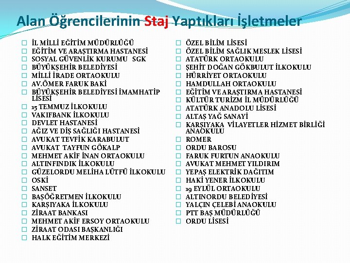 Alan Öğrencilerinin Staj Yaptıkları İşletmeler � � � � � � İL MİLLİ EĞİTİM