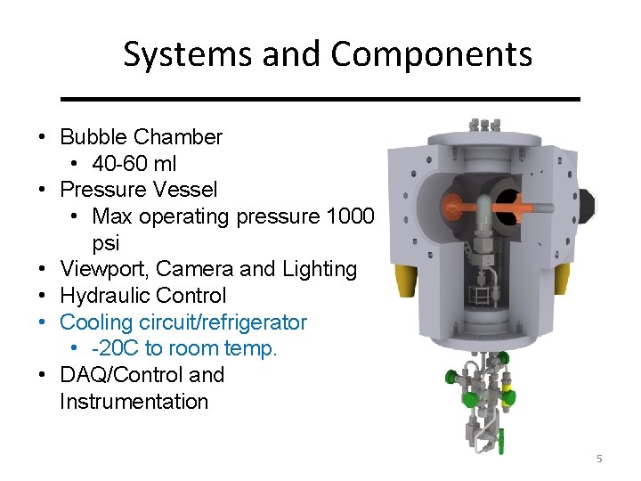Systems and Components • Bubble Chamber • 40 -60 ml • Pressure Vessel •