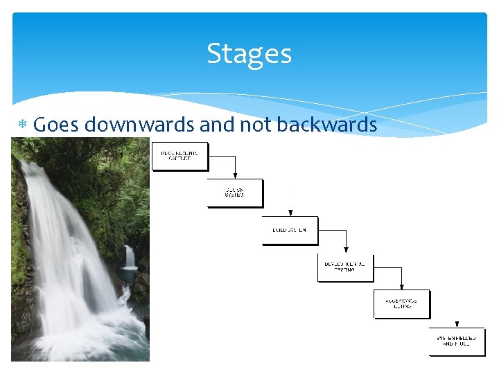 Stages Goes downwards and not backwards 