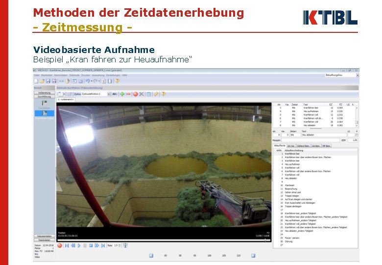 Methoden der Zeitdatenerhebung - Zeitmessung Videobasierte Aufnahme Beispiel „Kran fahren zur Heuaufnahme“ 32 