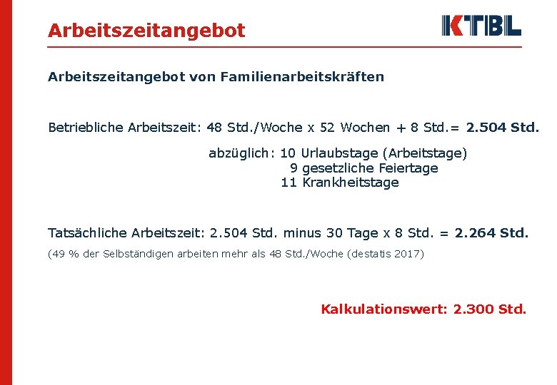 Arbeitszeitangebot von Familienarbeitskräften Betriebliche Arbeitszeit: 48 Std. /Woche x 52 Wochen + 8 Std.