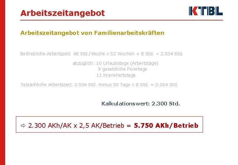 Arbeitszeitangebot von Familienarbeitskräften Betriebliche Arbeitszeit: 48 Std. /Woche x 52 Wochen + 8 Std.