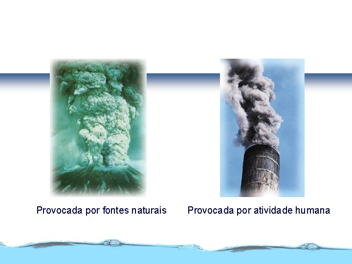 Poluição Provocada por fontes naturais Provocada por atividade humana 