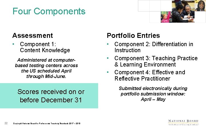 Four Components Assessment Portfolio Entries • Component 1: Content Knowledge • Component 2: Differentiation