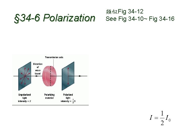 § 34 -6 Polarization 類似Fig 34 -12 See Fig 34 -10~ Fig 34 -16