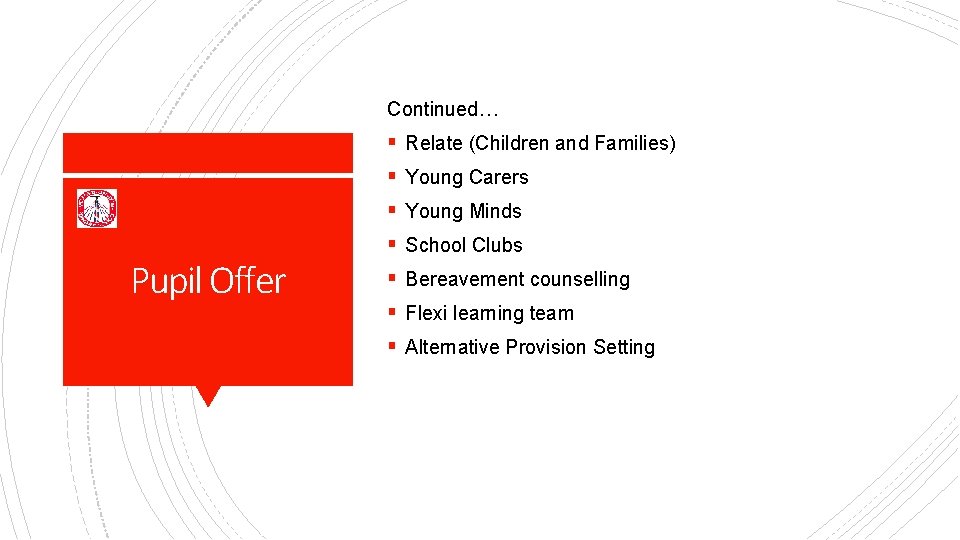 Continued… § Relate (Children and Families) § Young Carers § Young Minds Pupil Offer