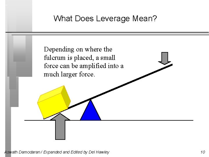 What Does Leverage Mean? Depending on where the fulcrum is placed, a small force