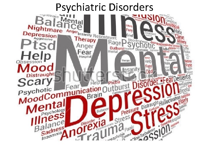 Psychiatric Disorders 