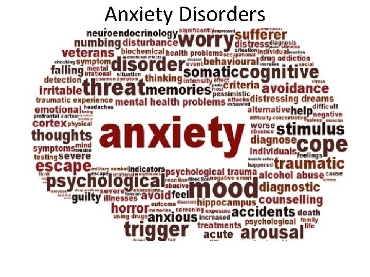 Anxiety Disorders 