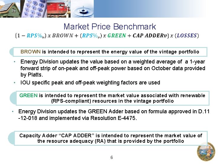 Market Price Benchmark • BROWN is intended to represent the energy value of the