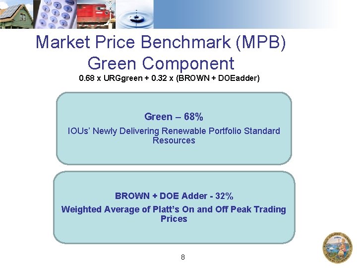 Market Price Benchmark (MPB) Green Component 0. 68 x URGgreen + 0. 32 x