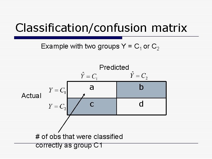 Classification/confusion matrix Example with two groups Y = C 1 or C 2 Predicted