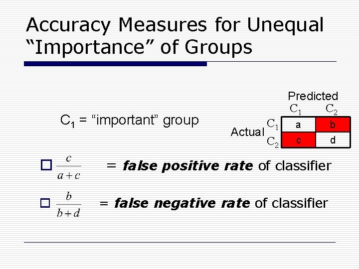 Accuracy Measures for Unequal “Importance” of Groups C 1 = “important” group C 1