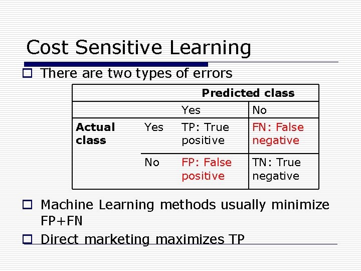 Cost Sensitive Learning o There are two types of errors Predicted class Actual class