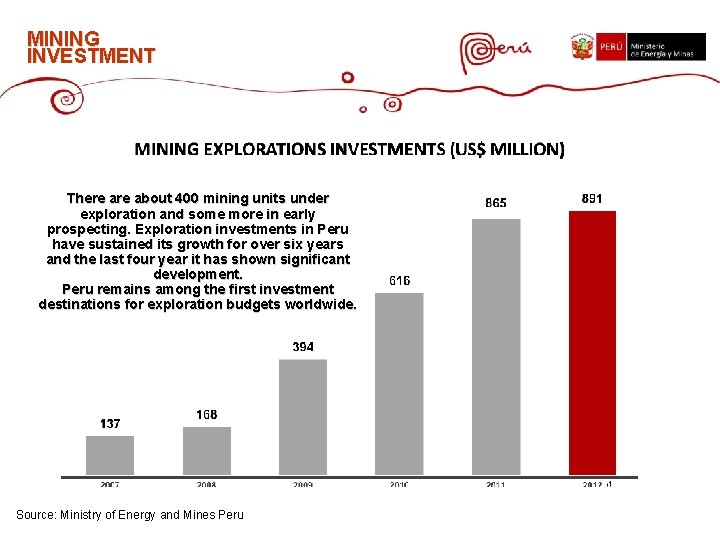 MINING INVESTMENT There about 400 mining units under exploration and some more in early