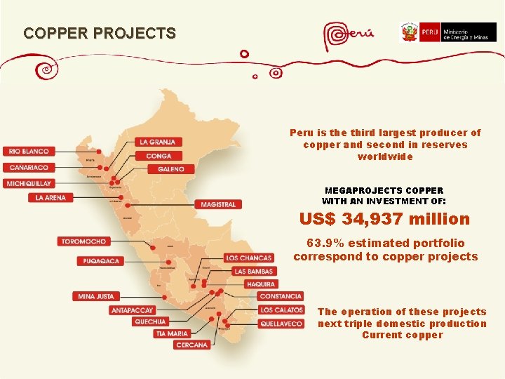 COPPER PROJECTS Peru is the third largest producer of copper and second in reserves