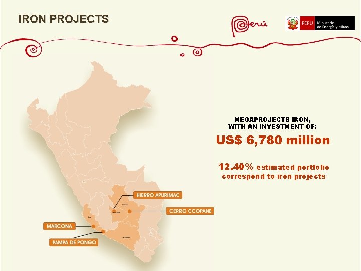 IRON PROJECTS MEGAPROJECTS IRON, WITH AN INVESTMENT OF: US$ 6, 780 million 12. 40% IRON PROJECTS MEGAPROJECTS IRON, WITH AN INVESTMENT OF: US$ 6, 780 million 12. 40%