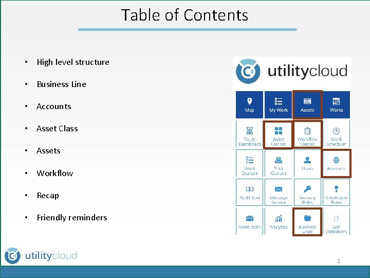 Table of Contents • High level structure • Business Line • Accounts • Asset