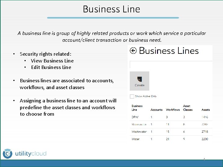 Business Line A business line is group of highly related products or work which