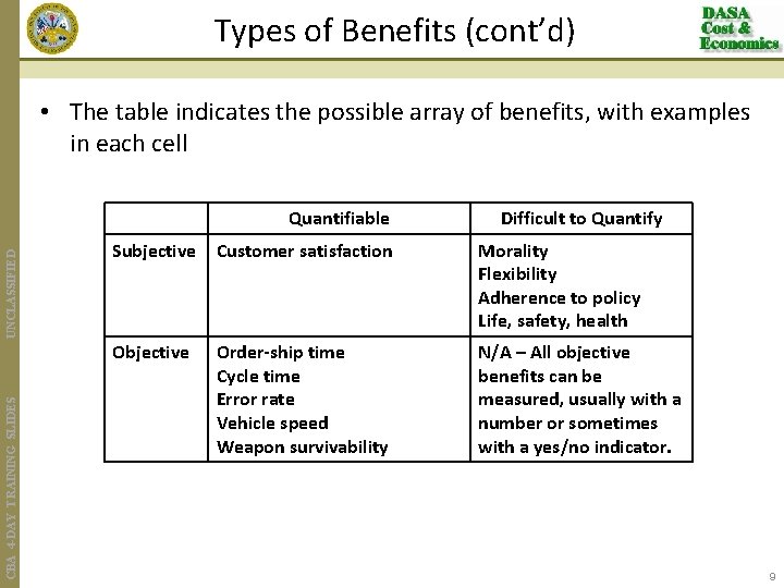 Types of Benefits (cont’d) • The table indicates the possible array of benefits, with