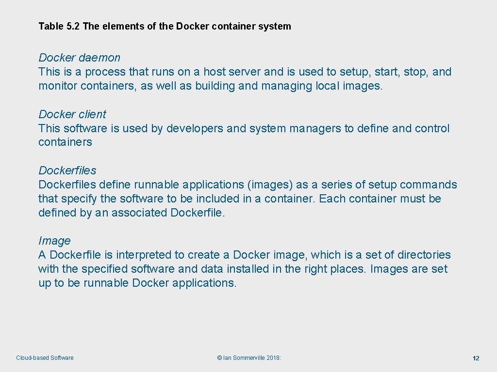 Table 5. 2 The elements of the Docker container system Docker daemon This is