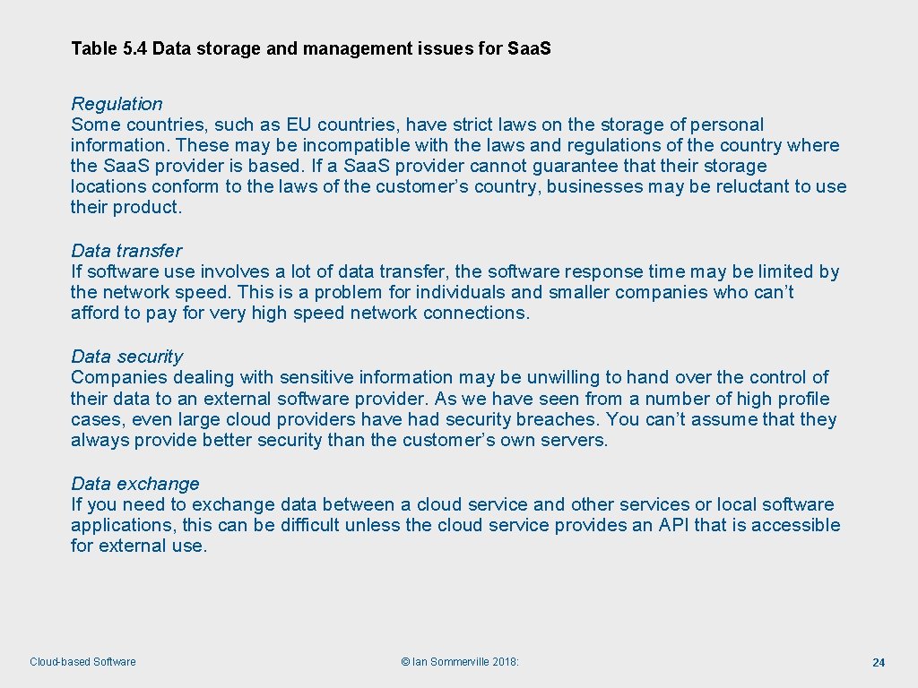 Table 5. 4 Data storage and management issues for Saa. S Regulation Some countries,