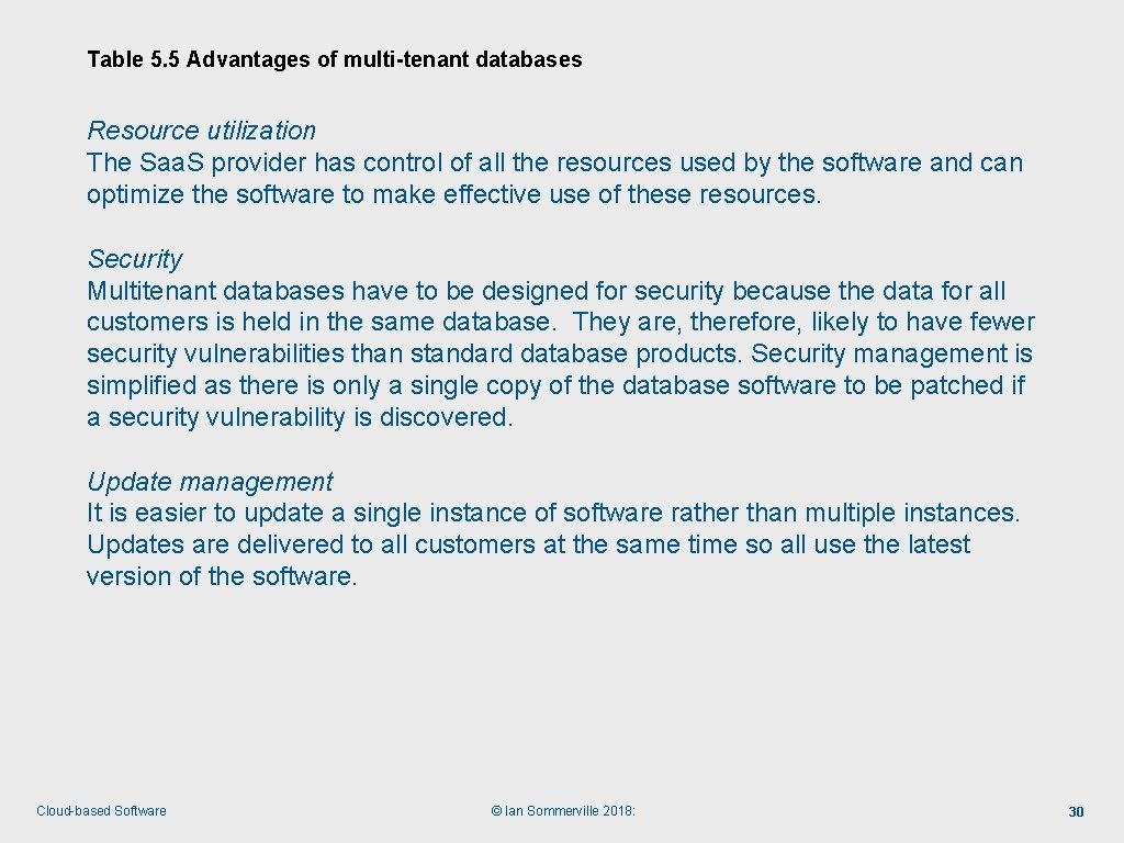 Table 5. 5 Advantages of multi-tenant databases Resource utilization The Saa. S provider has
