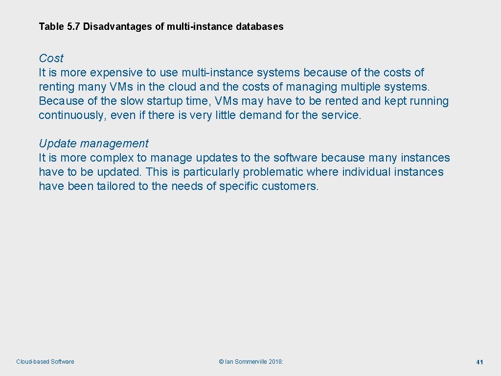 Table 5. 7 Disadvantages of multi-instance databases Cost It is more expensive to use
