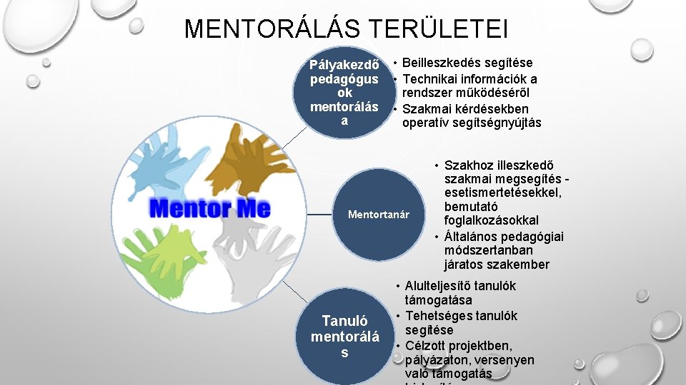 MENTORÁLÁS TERÜLETEI Pályakezdő pedagógus ok mentorálás a • Beilleszkedés segítése • Technikai információk a