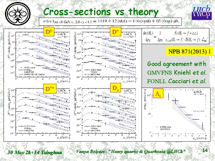 Cross-sections vs theory • dfgs d D 0 D*+ 30 May 2 k+14 Tsinghua
