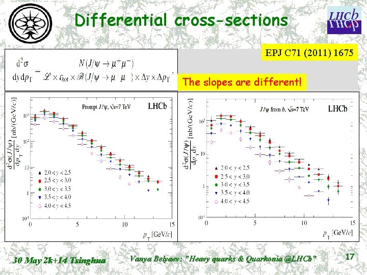 Differential cross-sections EPJ C 71 (2011) 1675 The slopes are different! 30 May 2