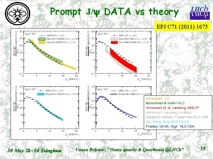 Prompt J/y DATA vs theory EPJ C 71 (2011) 1675 Artoisenet L 0 Butenshoen