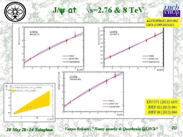 J/y at √s=2. 76 & 8 Te. V ALICE-PUBLIC-2013 -002 LHCb-CONF-2013 -013 EPJ C