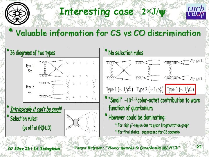 Interesting case 2×J/y • Valuable information for CS vs CO discrimination 30 May 2