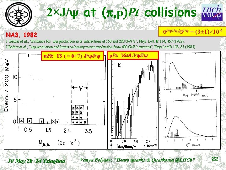 2×J/y at (p, p)Pt collisions s. J/y/s. J/y = (3± 1)× 10 -4 NA
