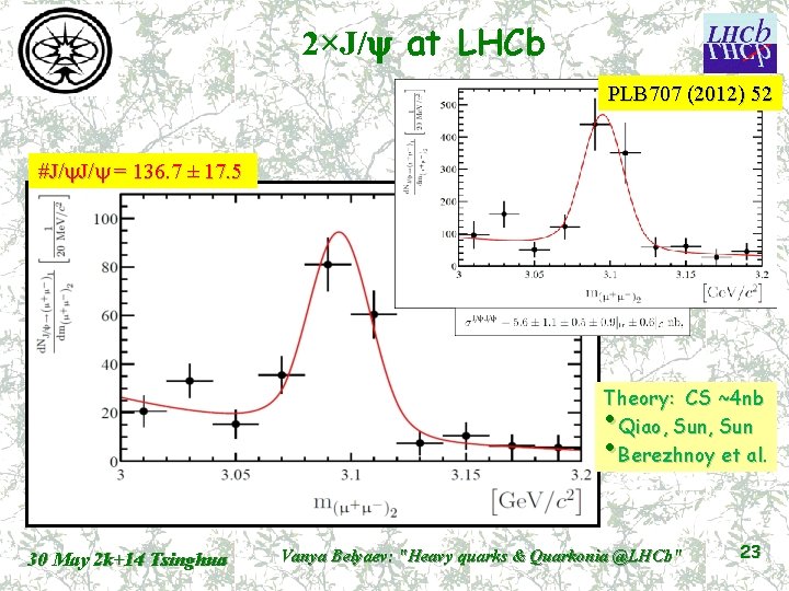 2×J/y at LHCb PLB 707 (2012) 52 #J/y. J/y = 136. 7 ± 17.