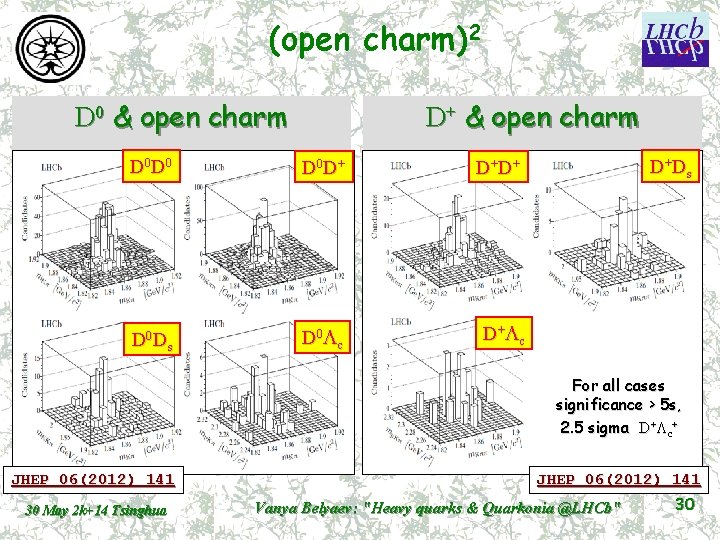 (open charm)2 D 0 & open charm D+ & open charm D 0 D