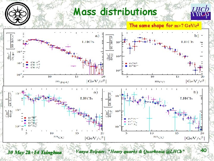 Mass distributions The same shape for m>7 Ge. V/c 2 30 May 2 k+14