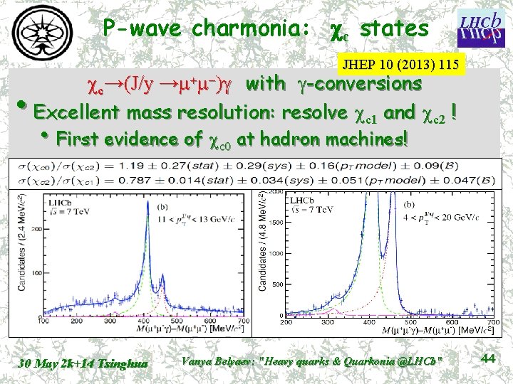 P-wave charmonia: cc states JHEP 10 (2013) 115 • cc→(J/y →m+m-)g with g-conversions Excellent