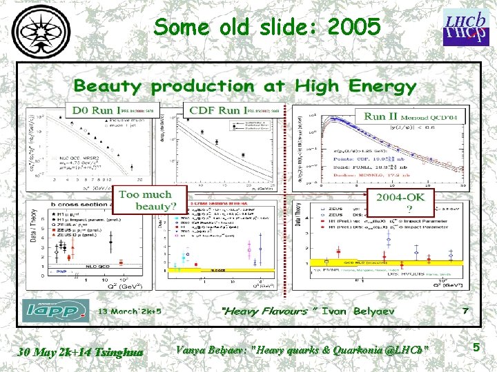 Some old slide: 2005 30 May 2 k+14 Tsinghua Vanya Belyaev: "Heavy quarks &