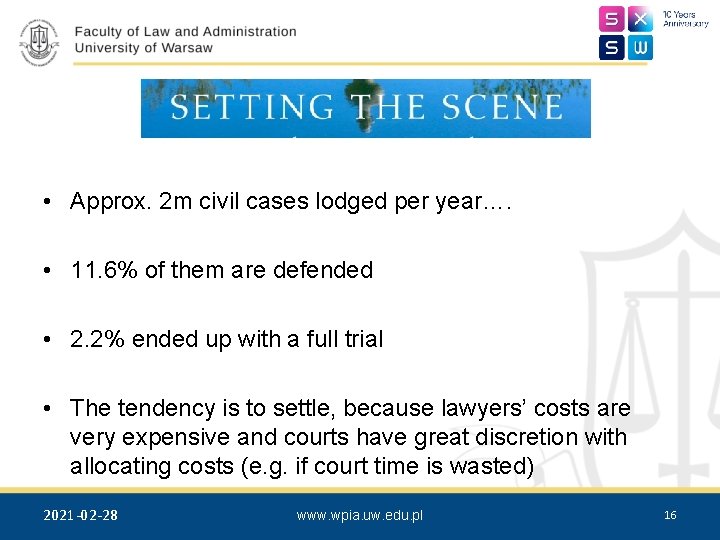  • Approx. 2 m civil cases lodged per year…. • 11. 6% of