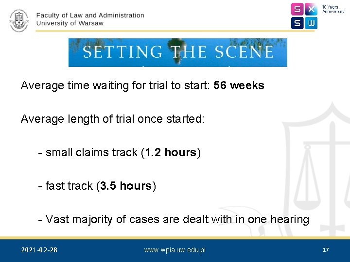 Average time waiting for trial to start: 56 weeks Average length of trial once