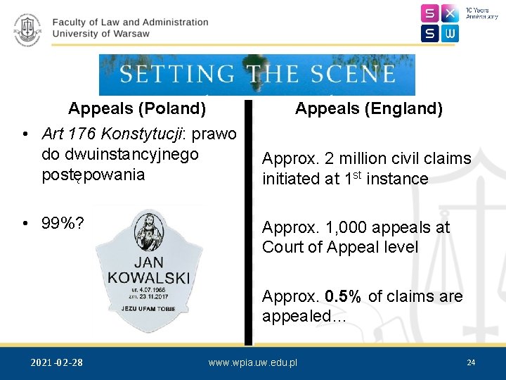 Appeals (Poland) Appeals (England) • Art 176 Konstytucji: prawo do dwuinstancyjnego postępowania • 99%?