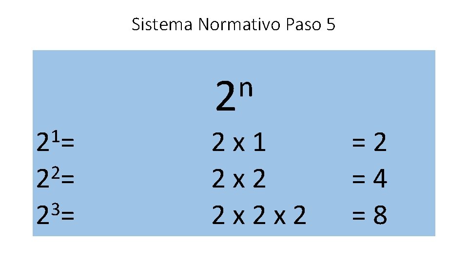 Sistema Normativo Paso 5 n 2 1 2 = 2 2 = 3 2