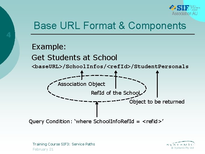 4 Base URL Format & Components Example: Get Students at School <base. URL>/School. Infos/<ref.