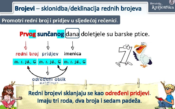 Brojevi – sklonidba/deklinacija rednih brojeva Promotri redni broj i pridjev u sljedećoj rečenici. Prvog