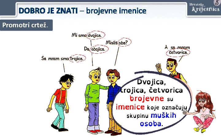 DOBRO JE ZNATI – brojevne imenice Promotri crtež. 